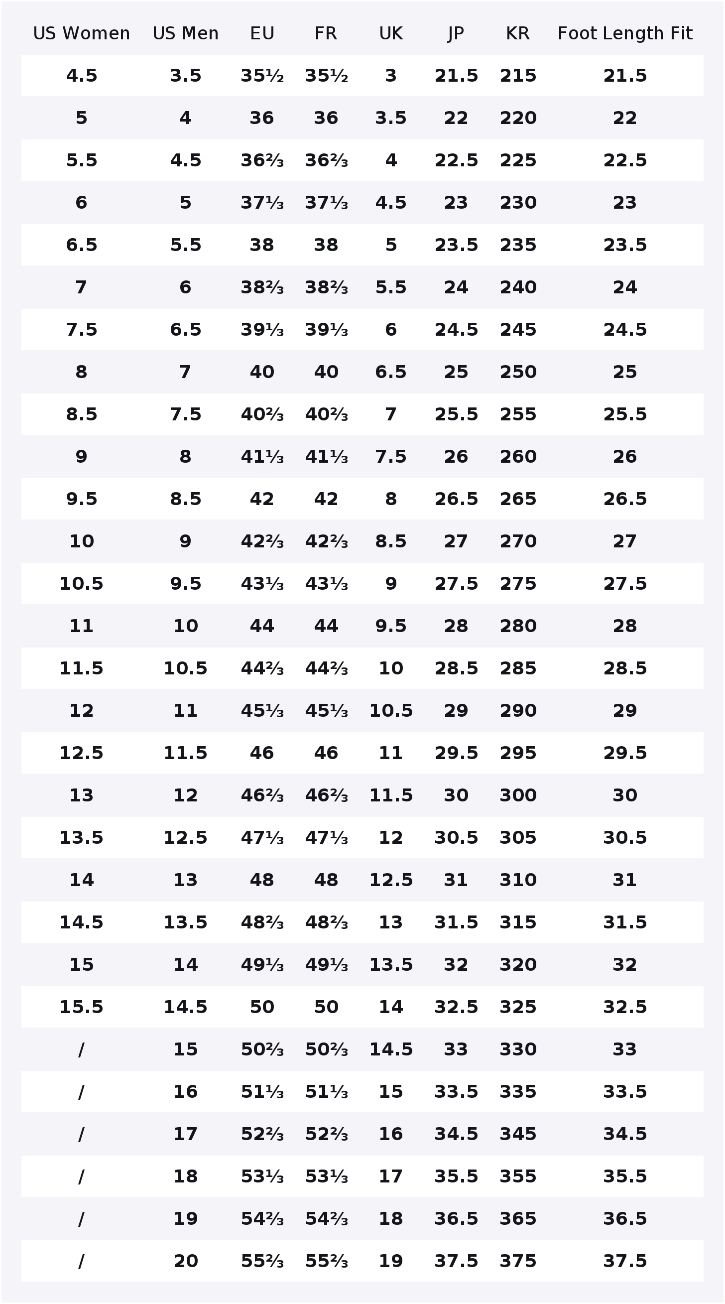 Tênis de skate Adidas Original - Adidas Shoes Samba avaliação e preço